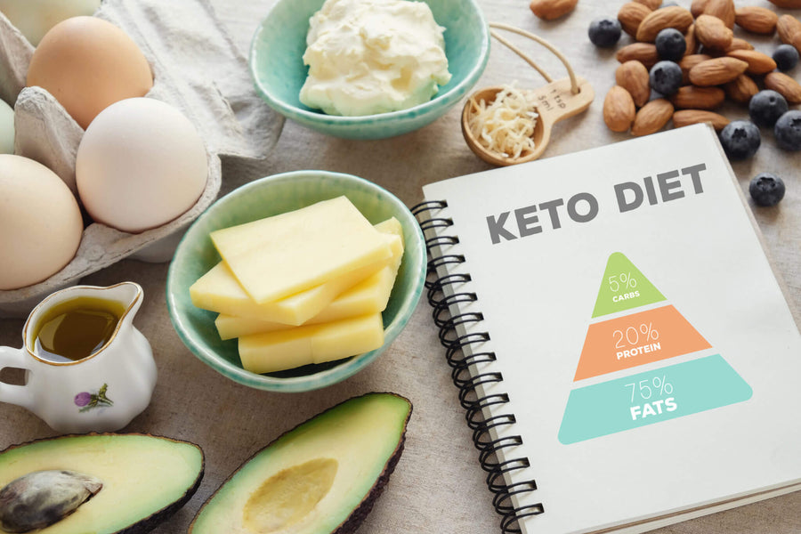 Keto Post Workout Meal: Will Carbs Kick You Out Of Ketosis?